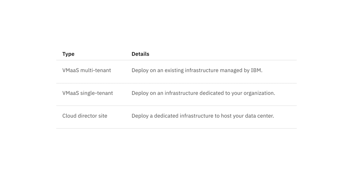 Selectable structured list color with the feature flag disabled